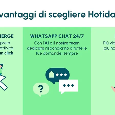 Hotel Hotiday Garibaldi 4*